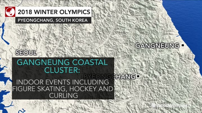 2018 Winter Olympics climatology facts