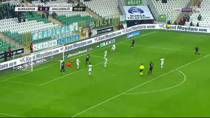 Petar Skuletic Goal HD - Bursaspor 0 - 1 Genclerbirligi - 23.12.2017 (Full Replay)