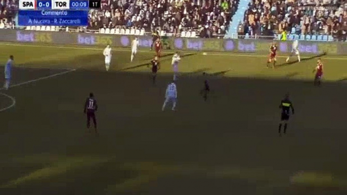 Iago Falque Goal HD - Spal	0-1	Torino 23.12.2017