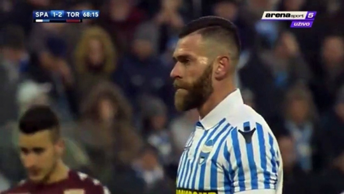 Antenucci M. (Penalty) Goal HD - Spal	2-2	Torino 23.12.2017