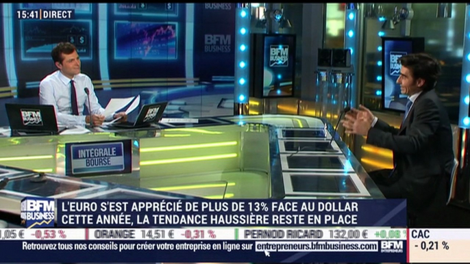 Les tendances sur les marchés: L'Euro s'est apprécié de plus de 13% face au dollar cette année, la tendance haussière reste en place - 28/12