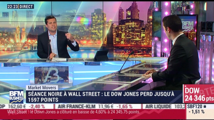 Market Movers: Séance noire à Wall Street où le Dow Jones perd jusqu'à 1 597 points - 05/02