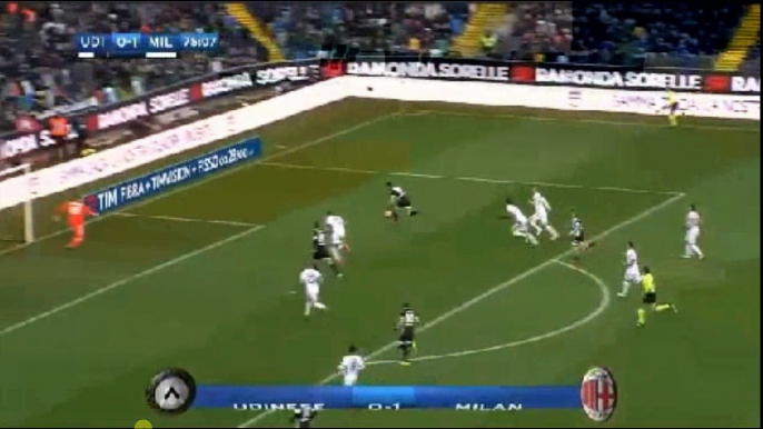 Donnarumma  Own Goal - Udinese vs Milan  1-1  04.02.2018 (HD)