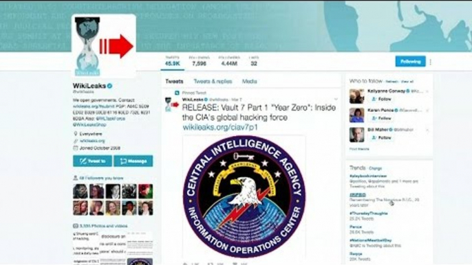 CIA Rubbishes WikiLeaks claims of secret documents