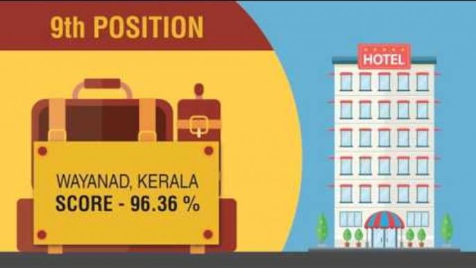 Four Indian Cities on Top 100 Quality Hotel Services Global List