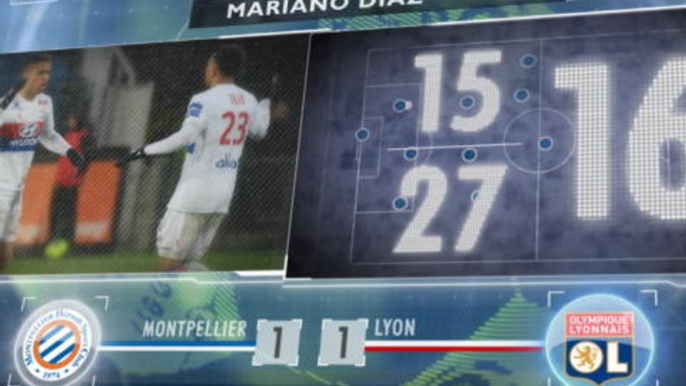 5 things... Mariano continues to shine for Lyon