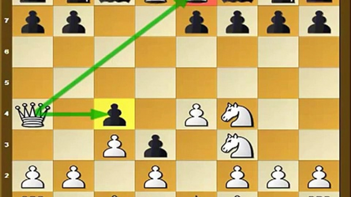 Dirty chess tricks 4 (Two Knights Attack -- Caro-Kann)