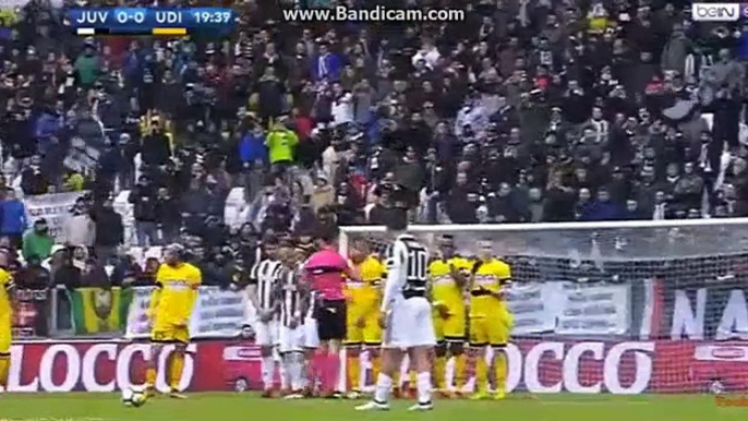 Résumé buts Juventus 2 - 0 Udinese - 11.03.2018