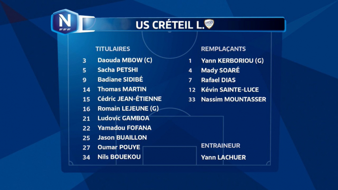 Informations COMPOSITION US CRETEIL LUSITANOS