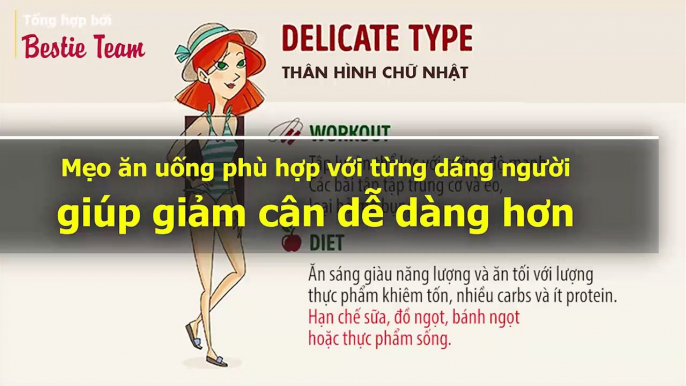 Mẹo ăn uống phù hợp với từng dáng người giúp giảm cân dễ dàng hơn