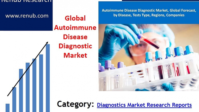 United States proton therapy market has potential to surpass US$ 16 Billion by the end of 2024