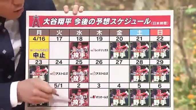 180416プロ野球ニュース-大谷翔平vs田中将大の対決が実現する！？・上原浩治の手探りの日々