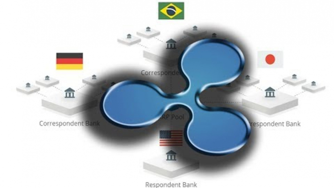 Qual Função Blockchain Ripple - Como Funciona Moeda Virtual Ripple - XRP Pros e Cons