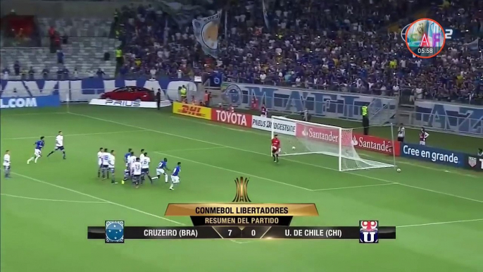 Resumen goles de CRUZEIRO (bra) 7 vs 0 U DE CHILE (Chi) Conmebol libertadores