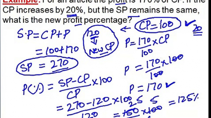 Maths in English Language for SSC CGL Preparation 2018: Profit and Loss Tricks