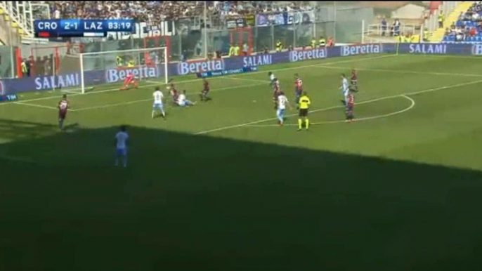 Milinkovic-Savic Goal - Crotone vs Lazio 2-2  13.05.2018 (HD)