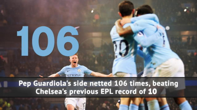 Man City - a record-breaking season