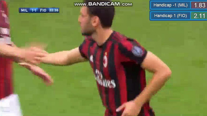 Hakan Calhanoglu Goal HD - AC Milan 1-1 Fiorentina Serie A