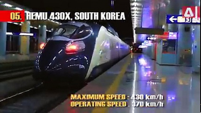 Fastest Trains In The World - Latest Updates -AB