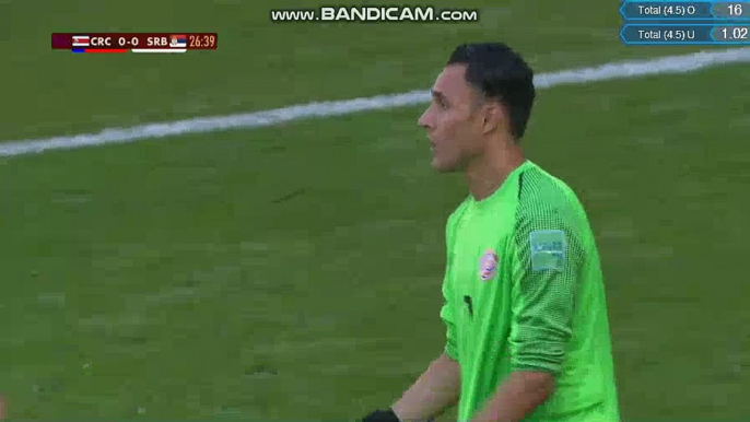 Keylor Navas Saved 100 % Chance HD - Costa Rica 0-0 Serbia 17.06.2018