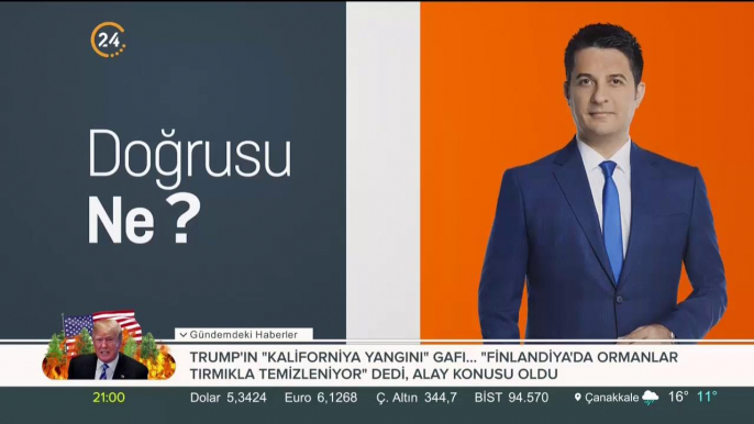 İbrahim Güneş ile Doğrusu Ne?