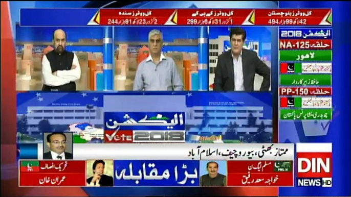 Aaj Din News Kay Sath - 11pm to 12am - 22nd July 2018