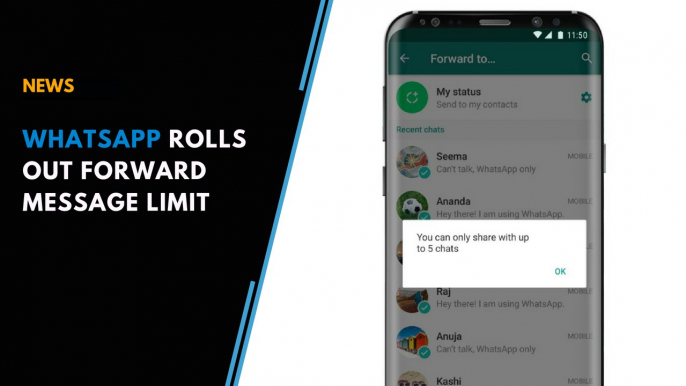 WhatsApp rolls out forward message limit, asks users to double check forward messages