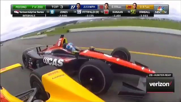 TREMENDO ACCIDENTE DE ROBERT WICKENS