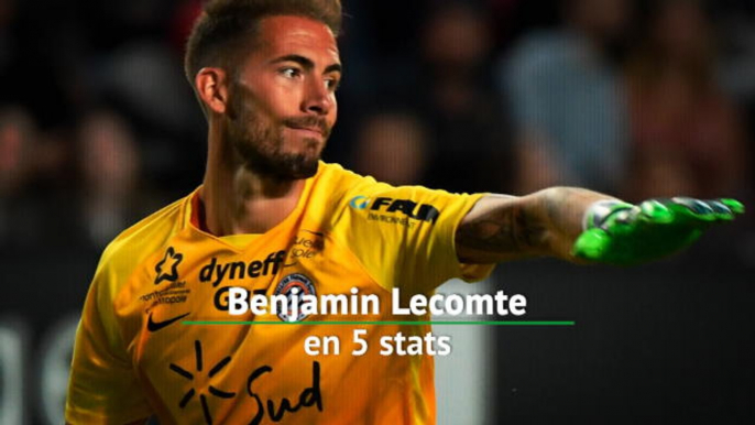 Bleus - Benjamin Lecomte en 5 stats