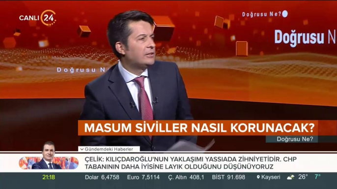 İbrahim Güneş ile Doğrusu Ne?