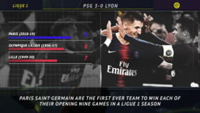 5 things...PSG's record breaking start