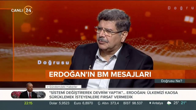 İbrahim Güneş ile Doğrusu Ne?