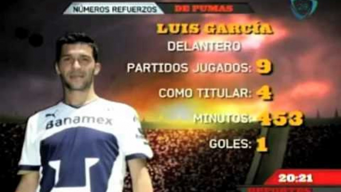 Deportes Dominical. Los números de los refuerzos de Pumas en el Apertura 2012