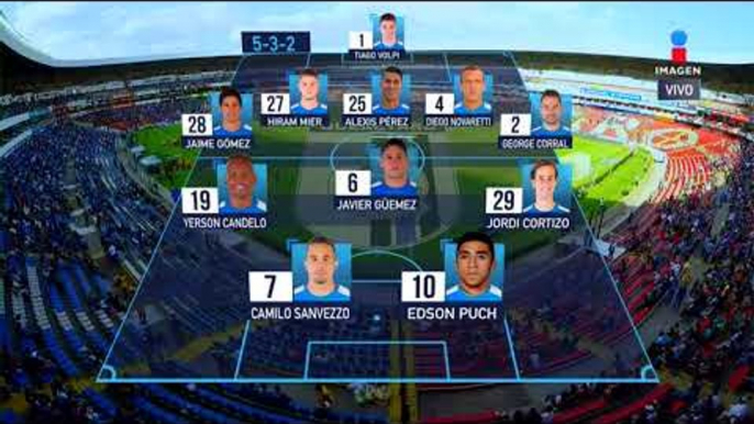 Alineaciones | Querétaro vs Puebla  | Liga MX | Imagen Deportes