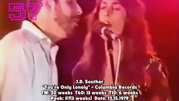 Billboard Year-End Hot 100 Singles of 1980