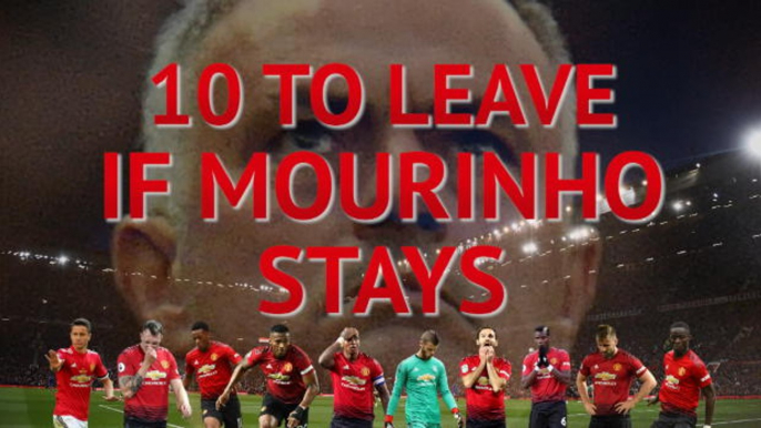 VIRAL: Premier League: 10 Man United players to leave...if Mourinho stays