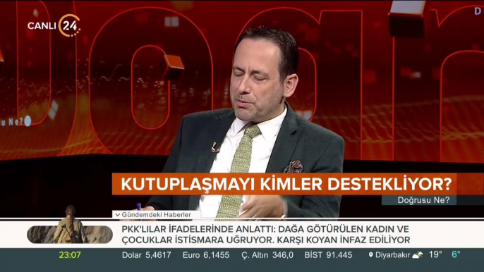 İbrahim Güneş ile Doğrusu Ne?