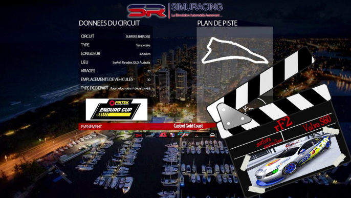 Tour de piste à Surfers Paradise en Holden Commodore SRV8 sur Rfactor 2