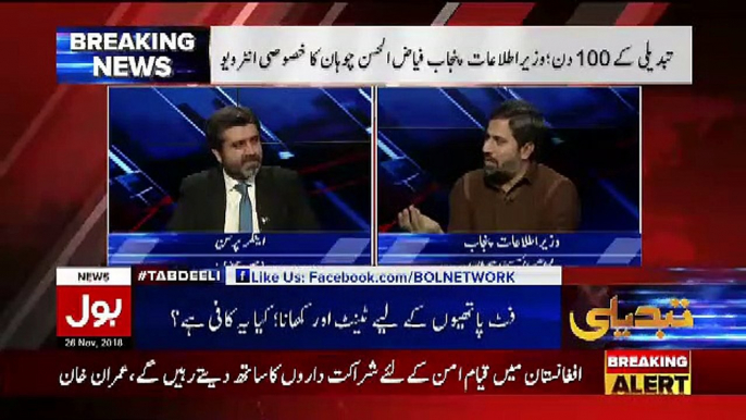 Fayaz Ul Hassan Chohan Me Ziada Vision Hai Ya Usman Buzdar Me.. Fayaz Ul Hassan Response