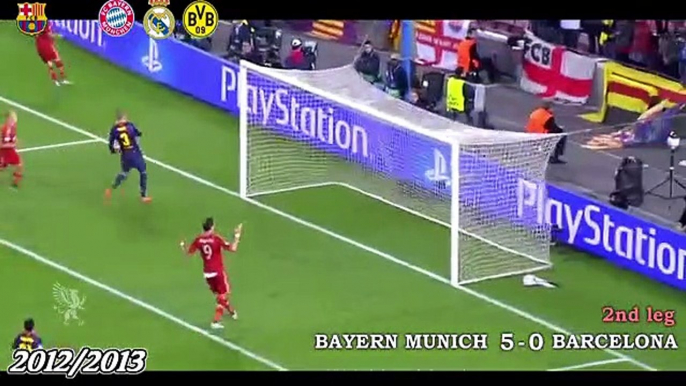 2011-2018 UEFA CHAMPIONSLEAGUE HIGHLIGHTS & GOALS