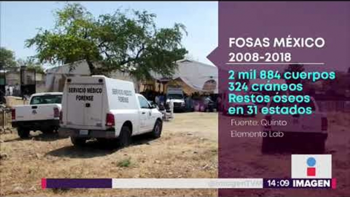 Detectan que en México hay 1,978 fosas clandestinas | Noticias con Yuriria Sierra