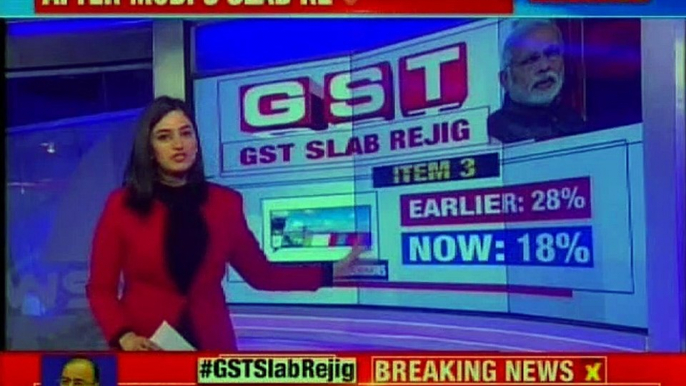 Big GST relief for Aam Admi: Tax rates slashed, here's what will become cheaper for you