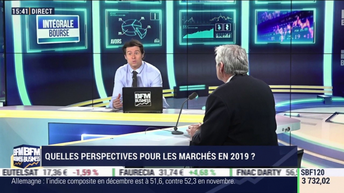 Les tendances sur les marchés: Les signes de ralentissement économique se multiplient en Chine, aux États-Unis et dans la zone euro - 04/01