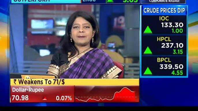 Sonal Varma, MD & Chief India Economist at Nomura India on inflation