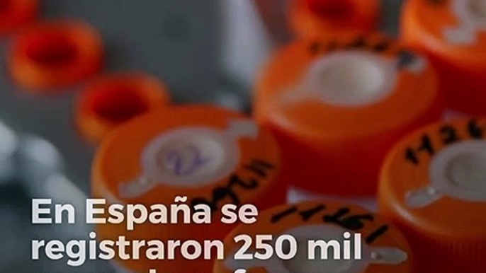 Día Mundial contra el Cáncer