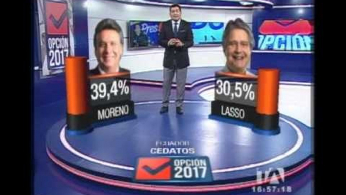 Cedatos emite los resultados preliminares de las elecciones 2017 - Teleamazonas