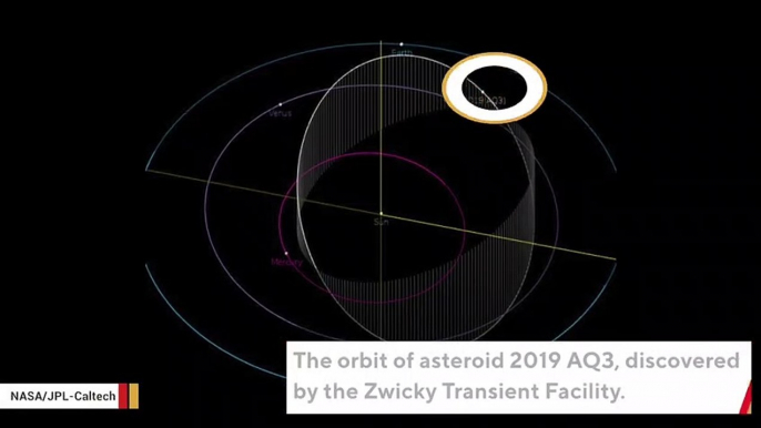 Astronomers Have Discovered A 'Very Rare' Near-Earth Asteroid