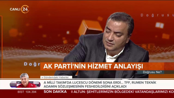 İbrahim Güneş ile Doğrusu Ne?