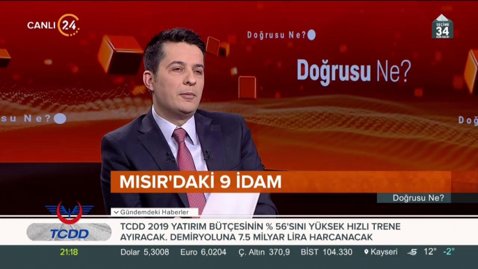 İbrahim Güneş ile Doğrusu Ne?