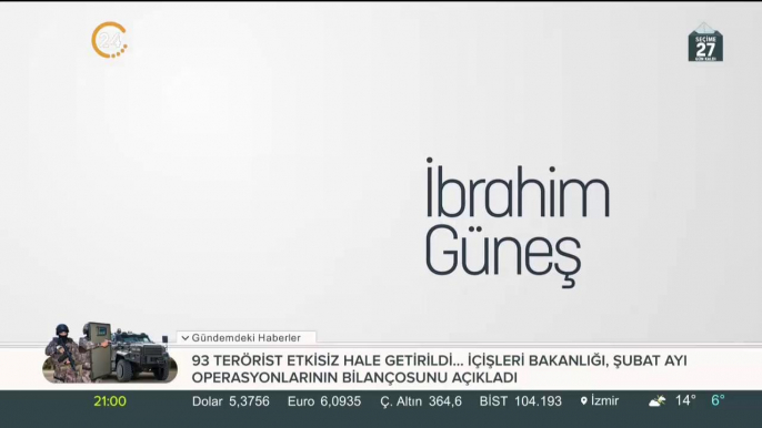 İbrahim Güneş ile Doğrusu Ne?